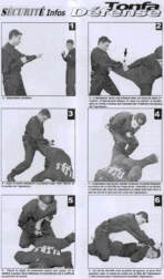 Cliquer ici pour visualiser clairement cette fiche technique F.I.T.B.S. PRO dans 'SECURITE Infos' en Tonfa PRO